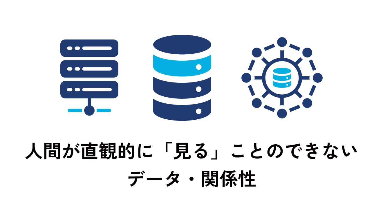 人間が直観的に「見る」ことのできないデータ・関係性